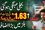 Electricity Price Increase in Pakistan – Rs1.63 Per Unit Hike Announced